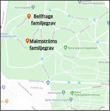 Malmströms familjegrav  Bellfrage familjegrav